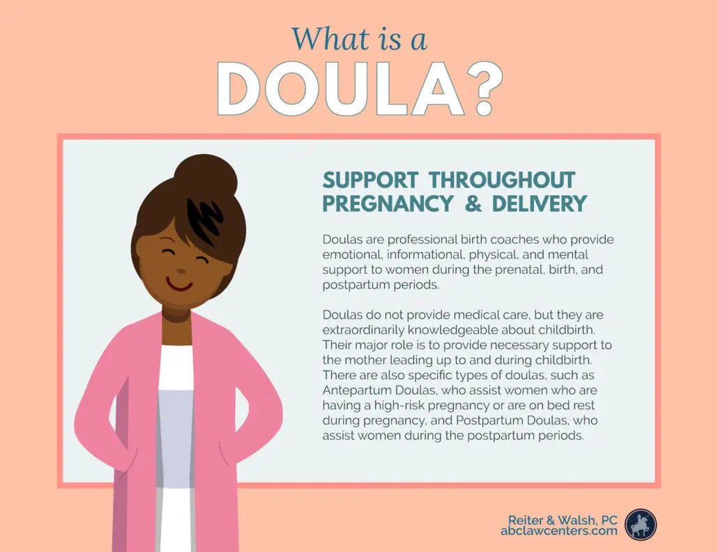 Birth Doula services
